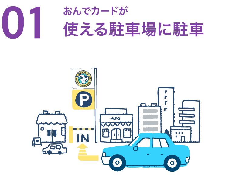 01-おんでカードが使える駐車場に駐車