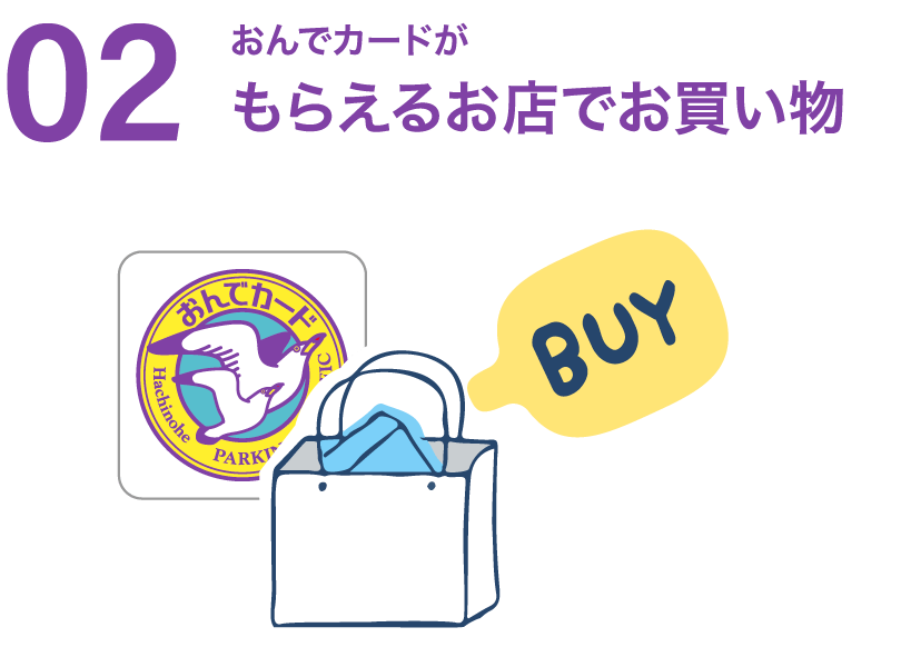 02-おんでカードがもらえるお店でお買い物