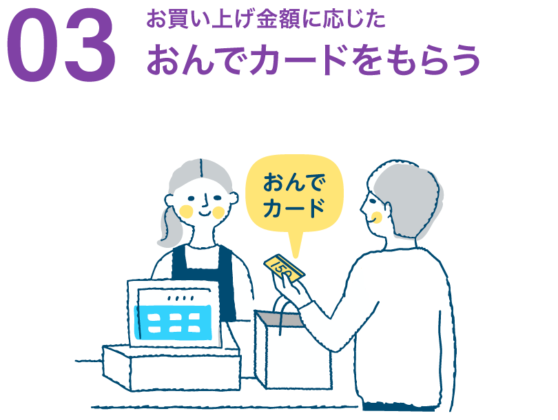 03-お買い上げ金額に応じたおんでカードをもらう